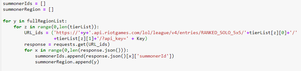 Loop code used to create a randomised list of Summoner IDs