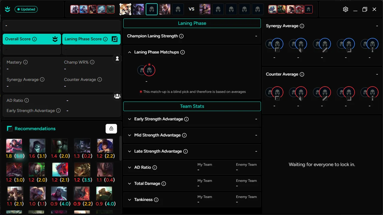 Get real-time recommendatios. iTero analyses both teams, your match history and your champion pool to give you personalized draft and builds suggestions