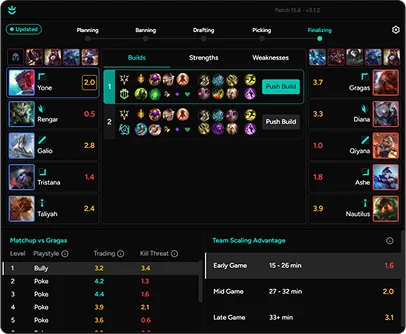 Our bespoke AI analyses the draft to give you personalised Champion recommendations.